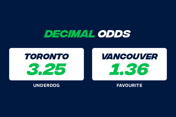 decimal odds